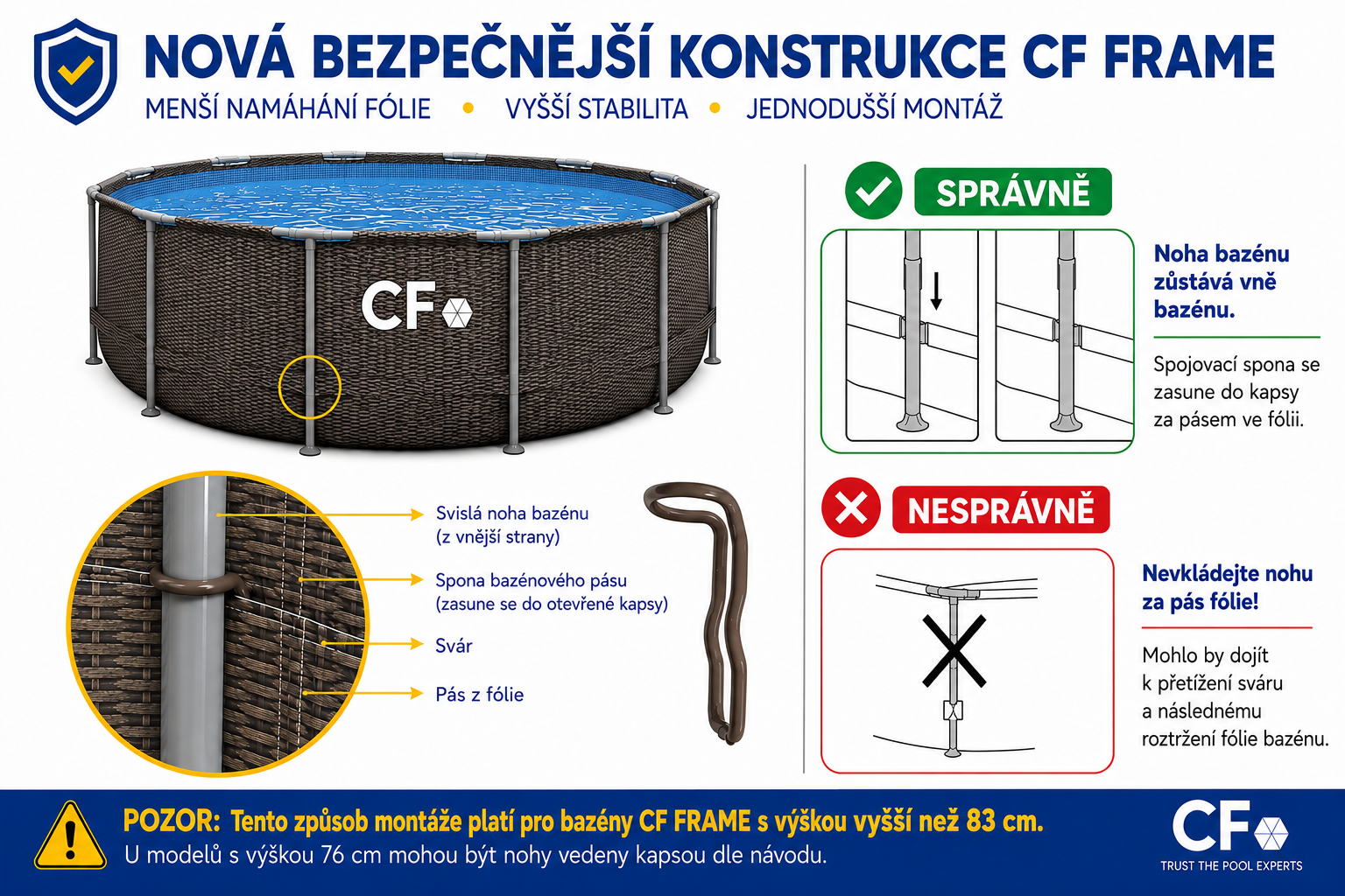 Instalace bazén CF FRAME nad 83 cm